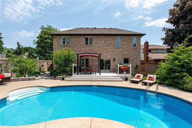 2589 Grouse Lane, House detached with 5 bedrooms, 2 bathrooms and 4 parking in Niagara Falls ON | Image 36