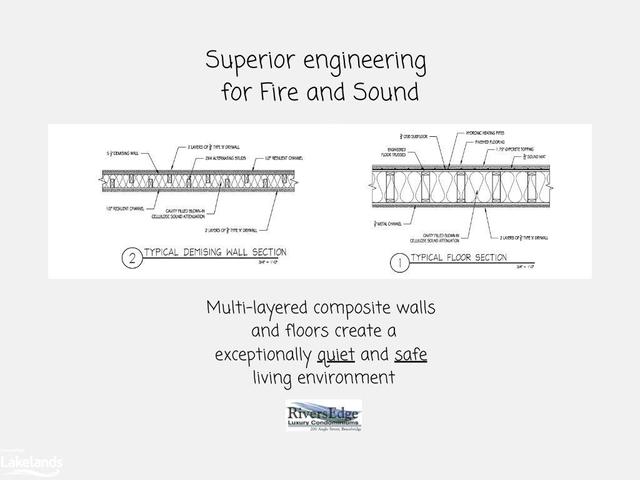 Fire & sound protection details | Image 7
