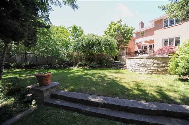 57a Hopperton Dr, House detached with 5 bedrooms, 5 bathrooms and 6 parking in Toronto ON | Image 19