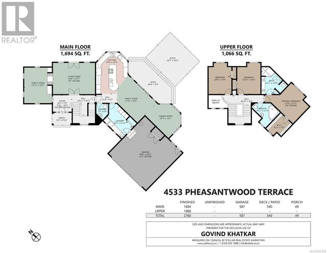 4533 Pheasantwood Terr, House detached with 3 bedrooms, 3 bathrooms and 6 parking in Saanich BC | Image 66