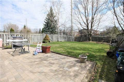 1505 Rawlings Dr, House detached with 3 bedrooms, 3 bathrooms and 2 parking in Pickering ON | Image 20