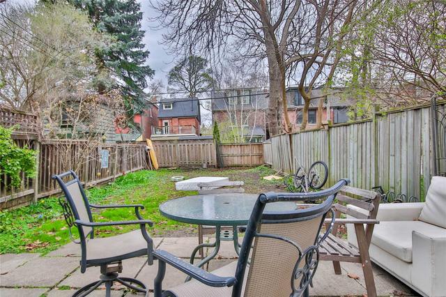 31 Victor Ave, House semidetached with 4 bedrooms, 2 bathrooms and 0 parking in Toronto ON | Image 21