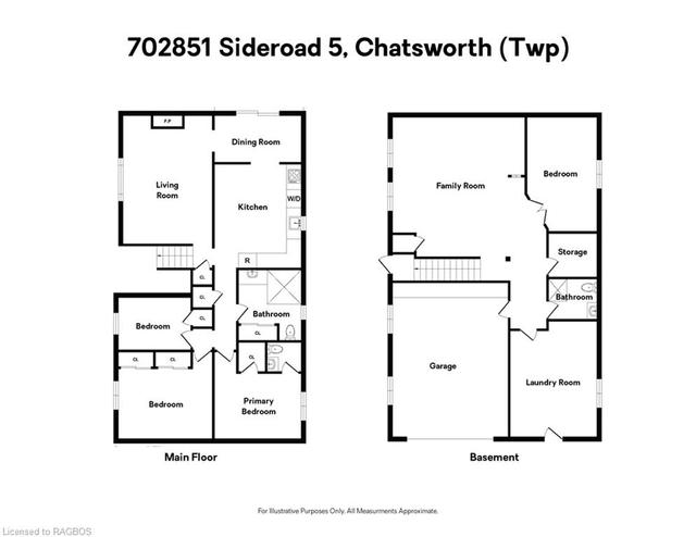 702851 Sideroad 5, House detached with 4 bedrooms, 2 bathrooms and 6 parking in Chatsworth ON | Image 46