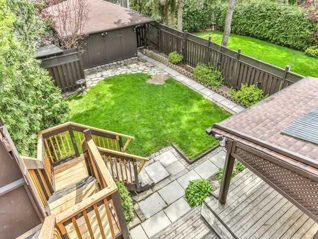3rd flr - 3 Glencairn Ave, House detached with 1 bedrooms, 1 bathrooms and 1 parking in Toronto ON | Image 5