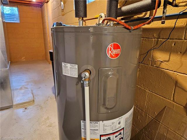 Water heater is owned | Image 21