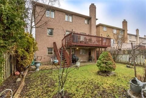 30 Eleanor Circ, House detached with 4 bedrooms, 5 bathrooms and 6 parking in Richmond Hill ON | Image 20