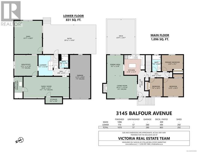 3145 Balfour Ave, House detached with 3 bedrooms, 2 bathrooms and 1 parking in Victoria BC | Image 35