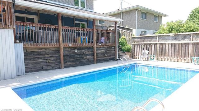 Enjoy a pool this summer! | Image 27