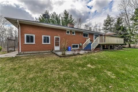 13585 Dublin Line, House detached with 3 bedrooms, 2 bathrooms and 10 parking in Milton ON | Image 6