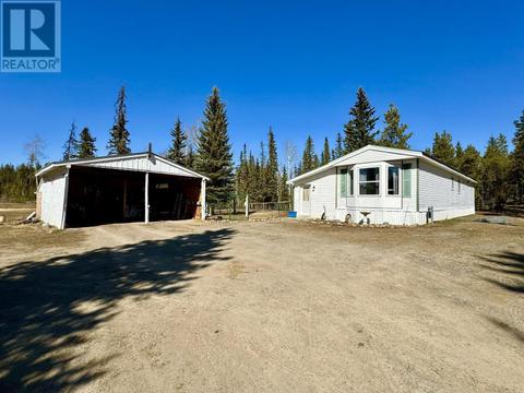 5793 Little Fort Hwy 24, House other with 3 bedrooms, 1 bathrooms and null parking in Cariboo L BC | Card Image