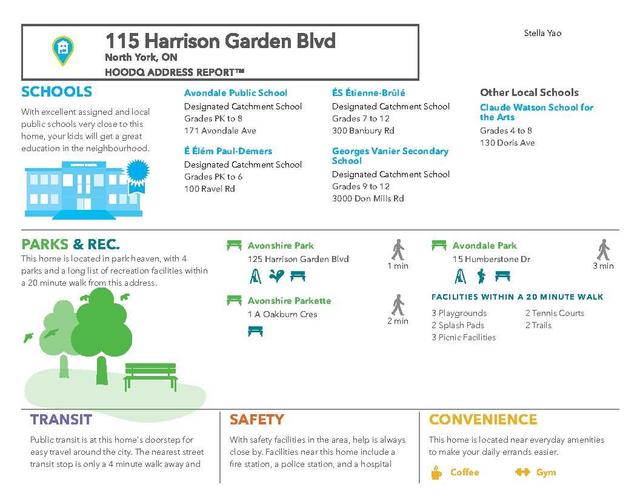 th48 - 115 Harrison Garden Blvd, Townhouse with 3 bedrooms, 3 bathrooms and 2 parking in Toronto ON | Image 20