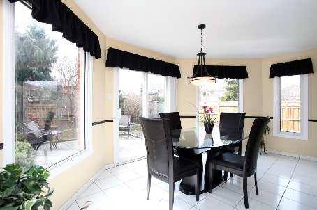 3644 Kelso Cres, House detached with 4 bedrooms, 4 bathrooms and 6 parking in Mississauga ON | Image 5