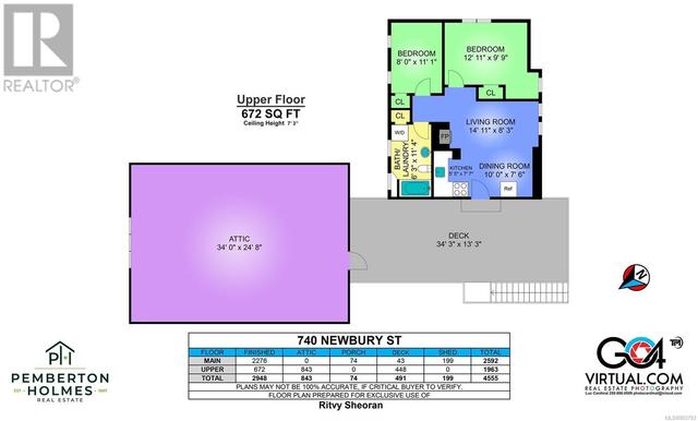 Floor Plan- Upper Floor | Image 33