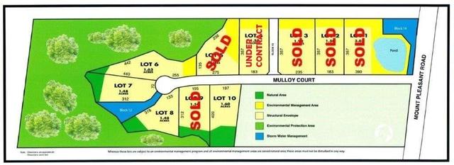 lot 7 Mulloy Crt, Home with 0 bedrooms, 0 bathrooms and null parking in Caledon ON | Image 1