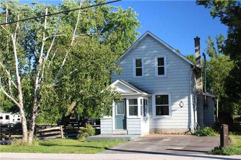 15 Mill St E, East Luther Grand Valley, ON, L9W5V8 | Card Image
