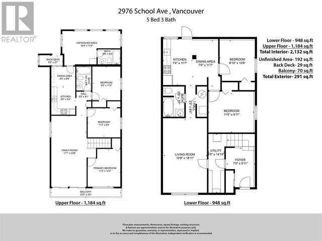 2976 School Avenue, House detached with 5 bedrooms, 3 bathrooms and 5 parking in Vancouver BC | Image 40