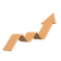Price History