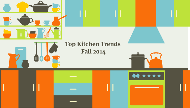 top-kitchen-trends-2014-image