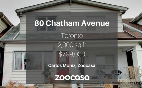 Learn more about 80 Chatham Avenue