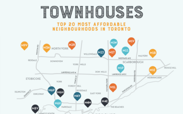 Most Affordable Neighbourhoods in Toronto