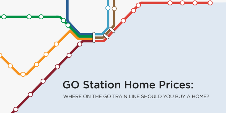 Most Affordable Places to Buy a Home On the GO Transit Line