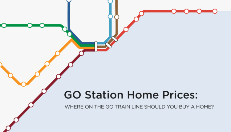 Most Affordable Places to Buy a Home On the GO Transit Line
