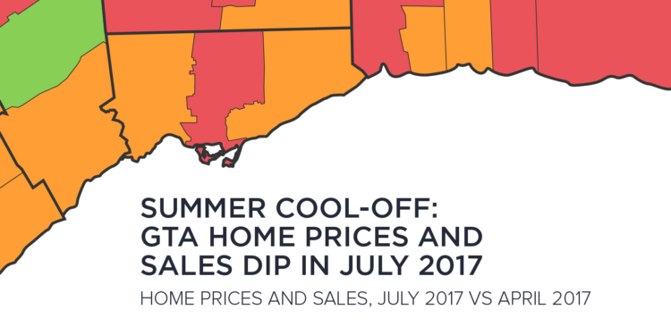 July GTA Home Sales Plunge 40%