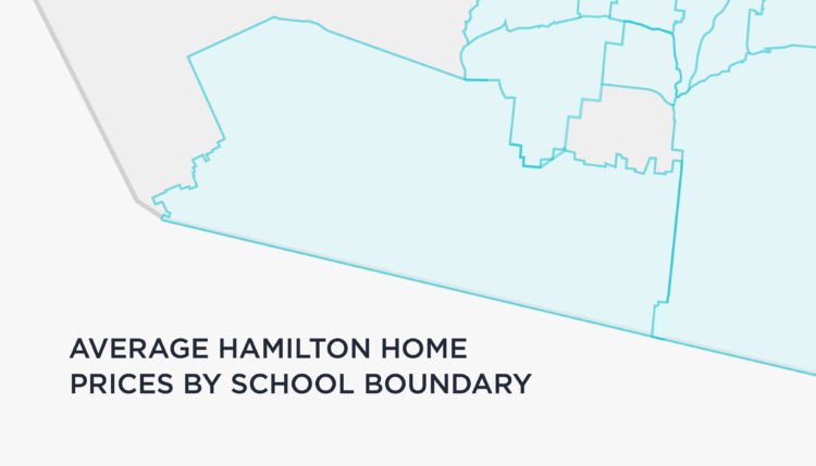 Hamilton Home Prices School Boundary