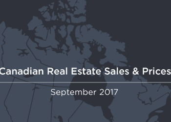Fall Real Estate Market