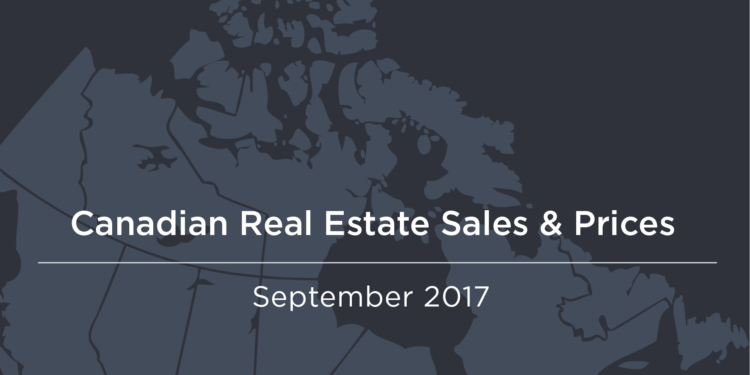 Fall Real Estate Market
