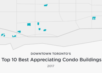 Top 10 Best Appreciating Toronto Condos