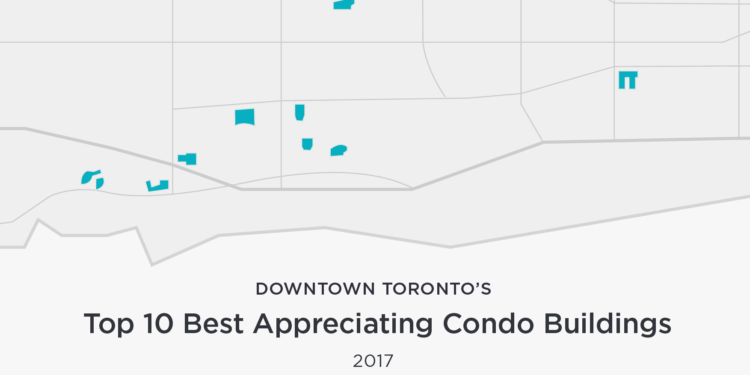 Top 10 Best Appreciating Toronto Condos