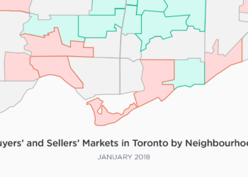 Buyers and Sellers Markets in Toronto