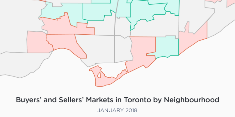 Buyers and Sellers Markets in Toronto