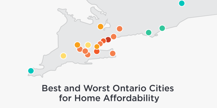 Best Ontario Cities for Home Affordability