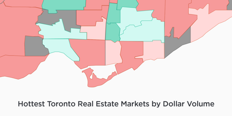 Toronto Real Estate Markets by Dollar Volume