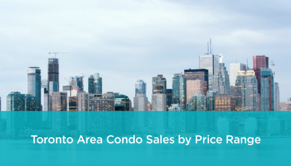 Toronto Area Condo Sales by Price Range