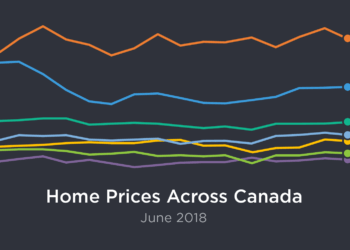 June home sales turn corner says CREA