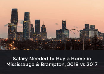 Afford a home in Mississauga
