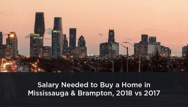 Afford a home in Mississauga
