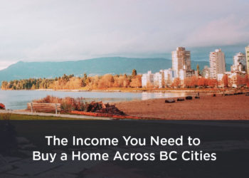 Can You Afford a Home in These BC Housing Markets