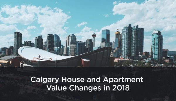 Calgary home prices 2018