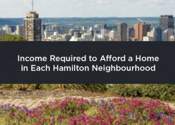 hamilton-home-affordability-income-needed-zoocasa-blog
