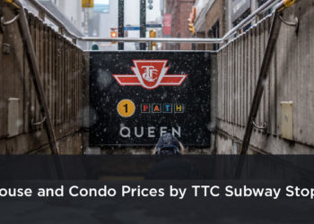 House and Condo prices by TTC stops