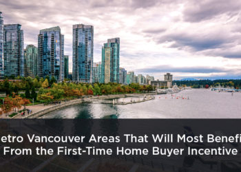 FTHBI Vancouver