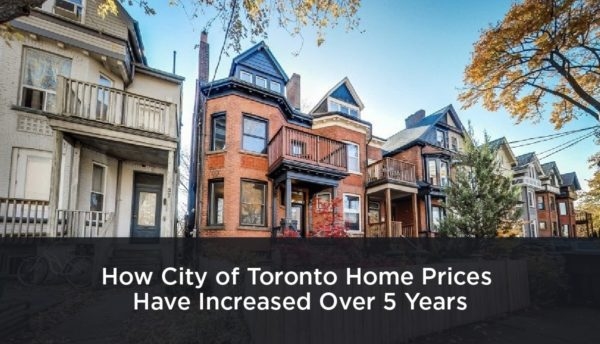 Toronto home prices over five years