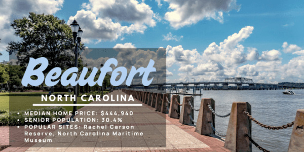 A waterfront street in Beaufort, North Carolina