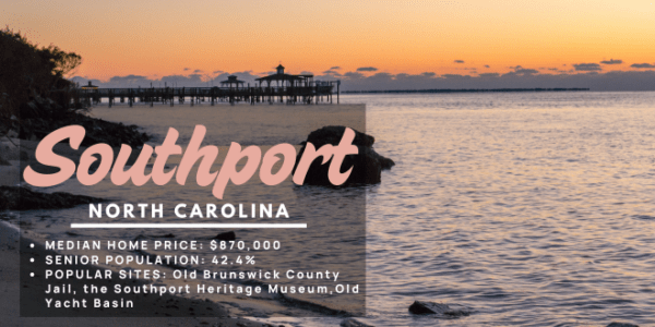 A pier at sunset in Southport, North Carolina