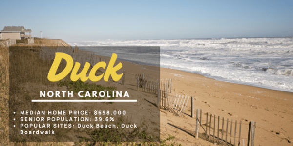 Duck, North Carolina