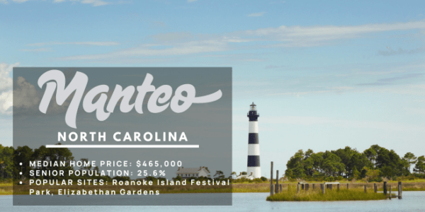 Manteo, North Carolina